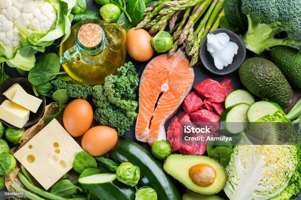 Keto